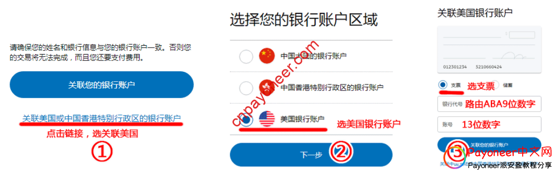 Payoneer可以错名收款和错名提现吗?
